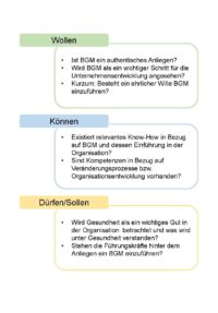 Abbildung 1 zum Beitrag BGM: Wollen; Können und Dürfen/Sollen