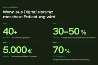 Wenn aus Digitalisierung messbare Entlastung wird