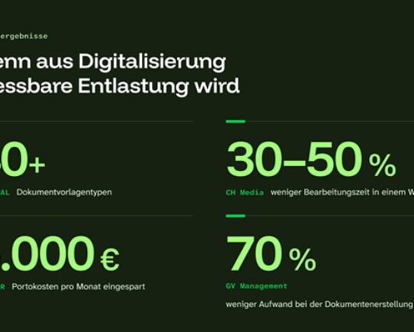 Wenn aus Digitalisierung messbare Entlastung wird